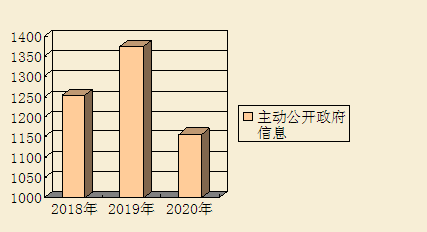 QQ图片20210122155114.png
