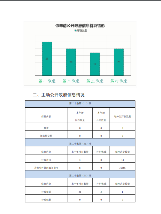 QQ截图20210506143320.png