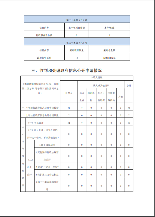 QQ截图20210506143338.png