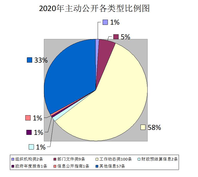 饼图.jpg