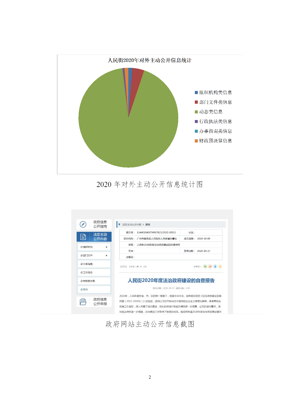 新葡京博彩官网人民街道办事处2020年政府信息公开工作年度报告_02.png