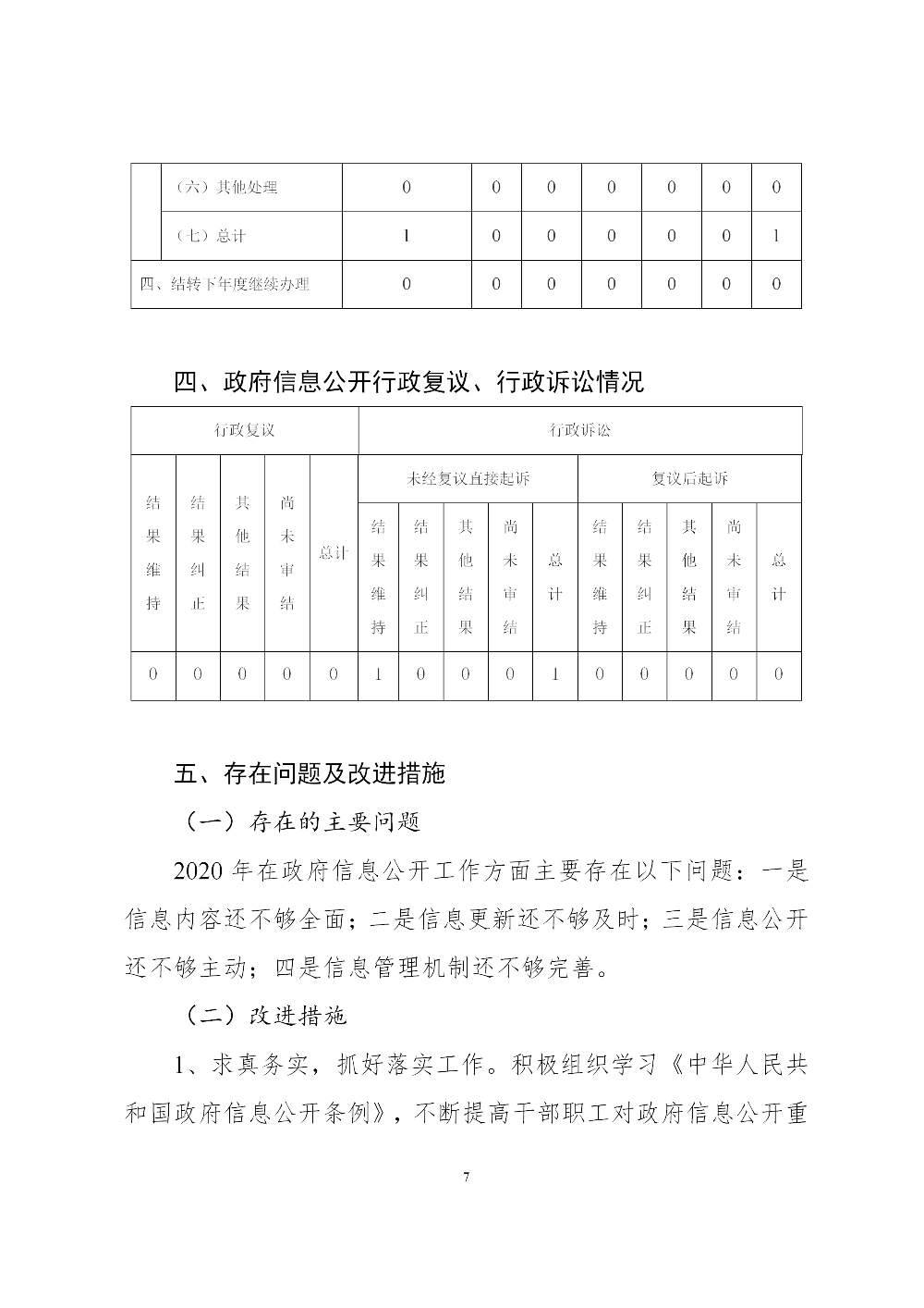 新葡京博彩官网人民街道办事处2020年政府信息公开工作年度报告_07.png