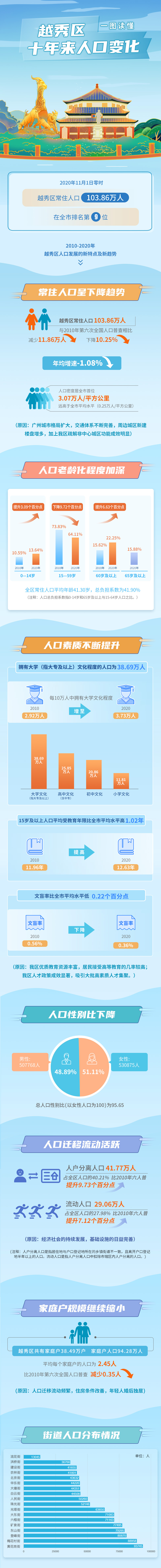新葡京博彩官网区人普长图20210607.jpg