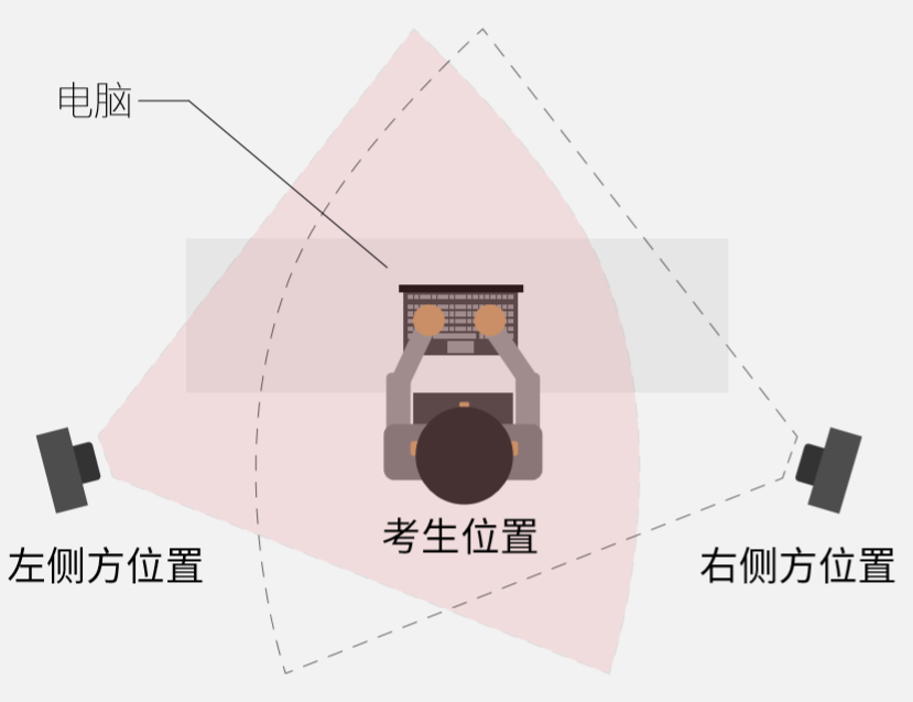 图一.png