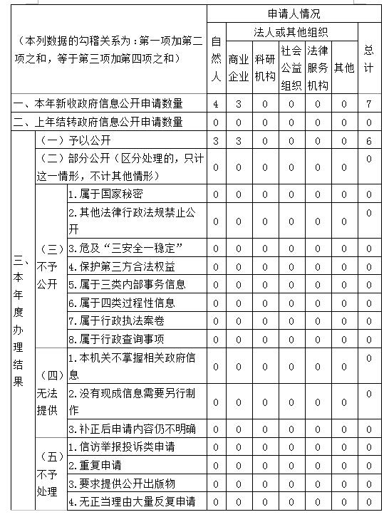 QQ截图20220117114701.jpg