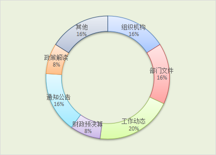 图1.png