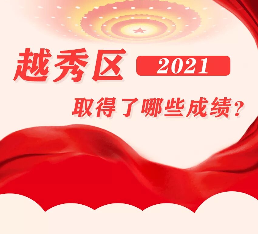 一图读懂《2022年新葡京博彩官网
区人民政府工作报告》 一图读懂《2022年新葡京博彩官网
区人民政府工作报告》