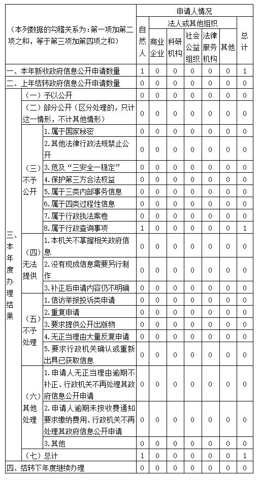 捕获.JPG