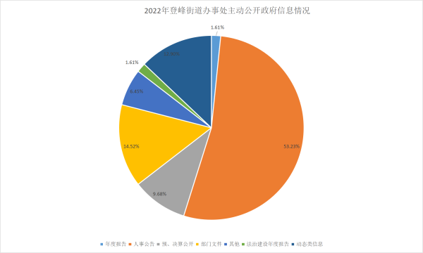 微信图片_20230109092430.png