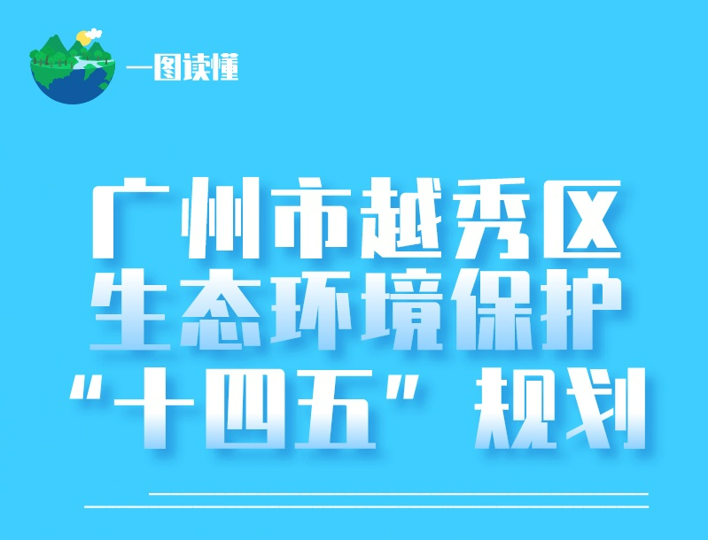 广州市新葡京博彩官网
区生态环境保护“十四五”规划 广州市新葡京博彩官网
区生态环境保护“十四五”规划