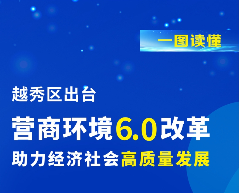 【一图读懂】新葡京博彩官网
区出台营商环境6.0改革 助力经济社会高质量发展 【一图读懂】新葡京博彩官网
区出台营商环境6.0改革 助力经济社会高质量发展