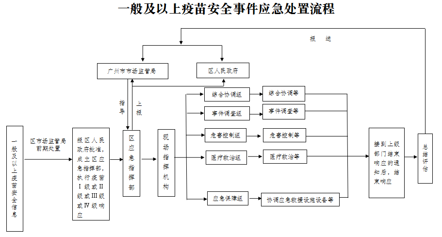 附件5.png