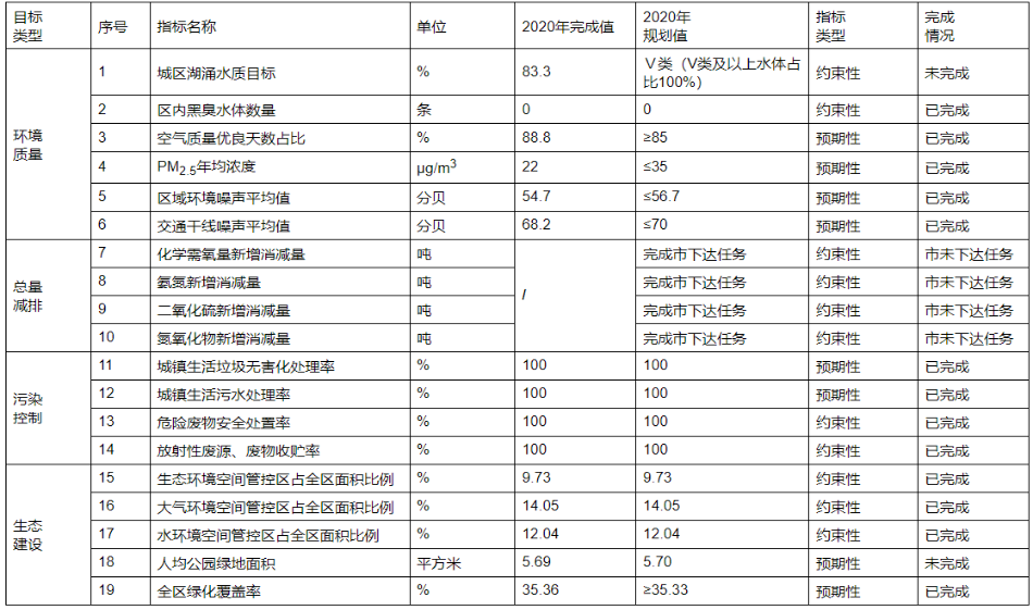 QQ截图20230118152305.png