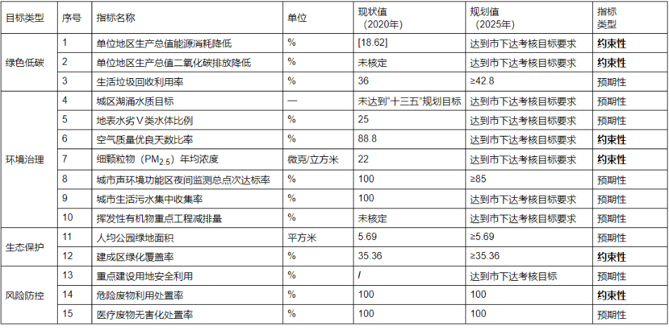QQ截图20230118153428.png
