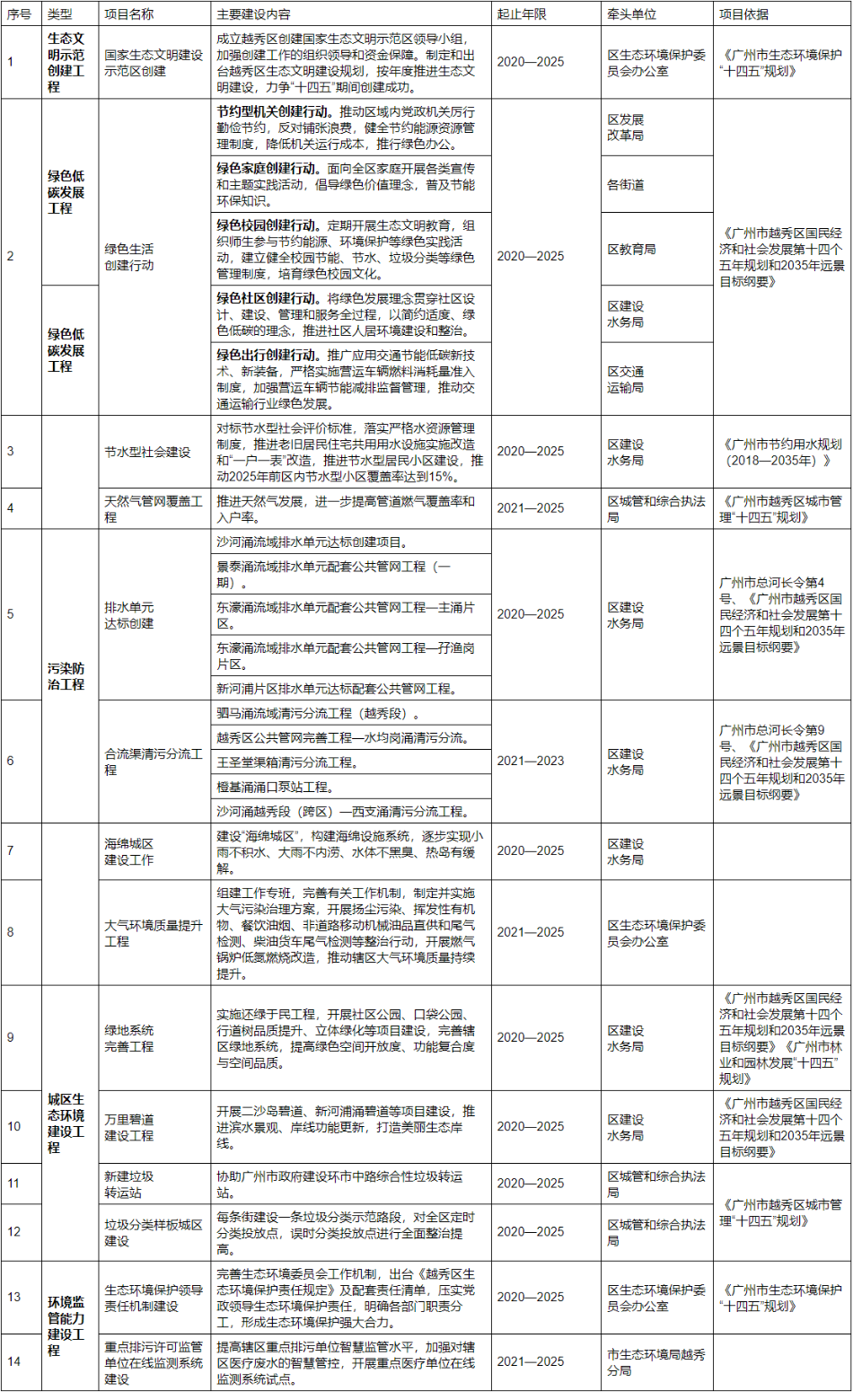 QQ截图20230118153734.png