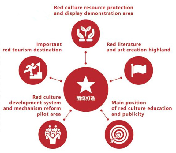2023新葡京博彩官网
区招商概览-英文版_0605_副本.jpg