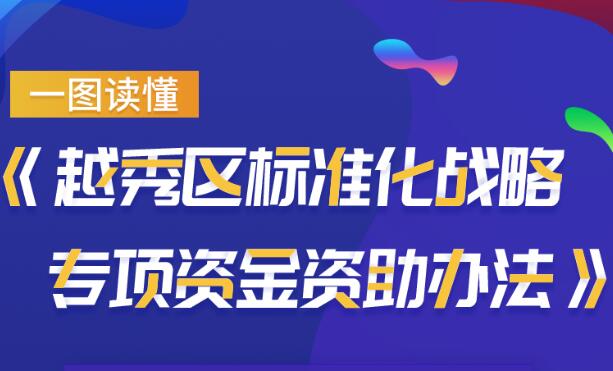 【一图读懂】《新葡京博彩官网
区标准化战略专项资金资助办法》 【一图读懂】《新葡京博彩官网
区标准化战略专项资金资助办法》