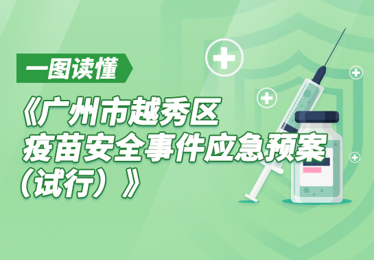 一图读懂《广州市新葡京博彩官网
区疫苗安全事件应急预案(试行)》 一图读懂《广州市新葡京博彩官网
区疫苗安全事件应急预案(试行)》