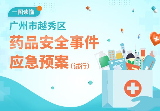 一图读懂《广州市新葡京博彩官网
区药品安全事件应急预案》的解读 一图读懂《广州市新葡京博彩官网
区药品安全事件应急预案》的解读