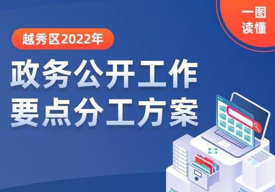 一图读懂新葡京博彩官网
区2022年政务公开工作要点分工方案 一图读懂新葡京博彩官网
区2022年政务公开工作要点分工方案