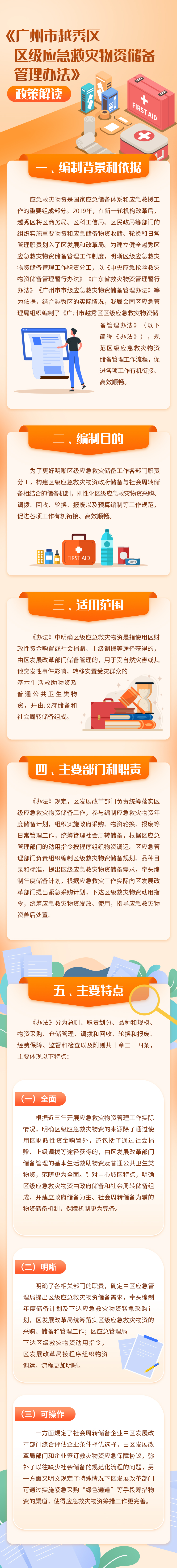 《广州市新葡京博彩官网区区级应急救灾物资储备管理办法》政策解读长图.jpg