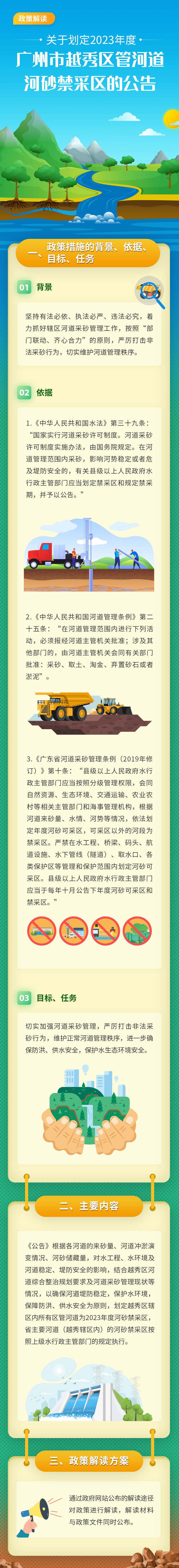 《关于划定2023年度广州市新葡京博彩官网区管河道河砂禁采区的公告》的政策解读长图.jpg