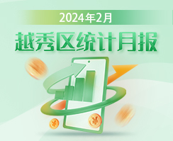2024年2月新葡京博彩官网
区统计数据