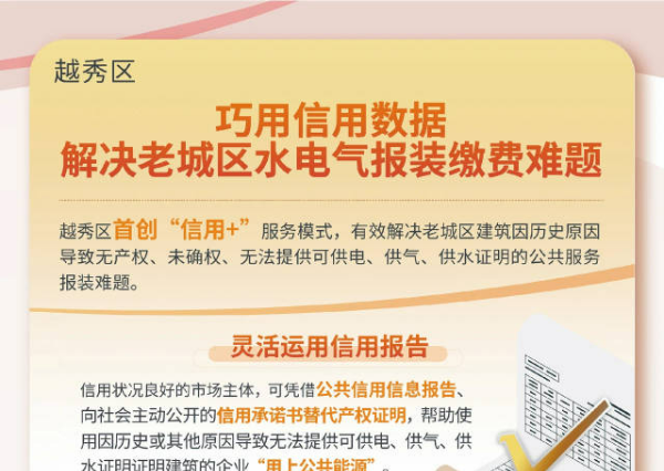 新葡京博彩官网
案例入选广州营商环境改革十大最佳实践