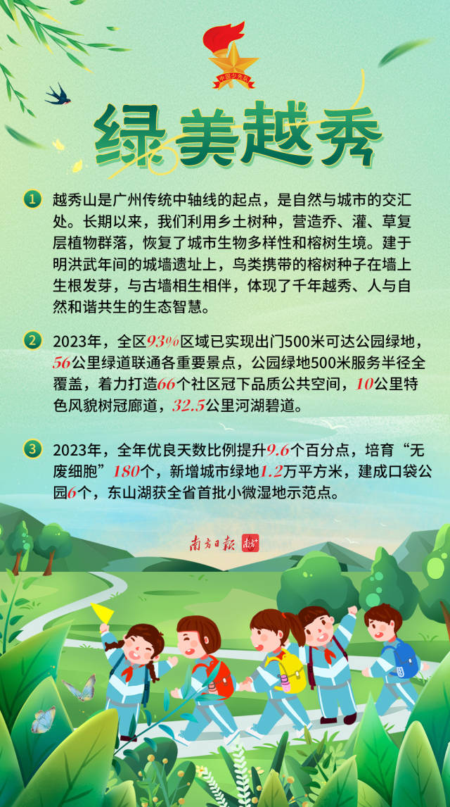 绿美新葡京博彩官网
