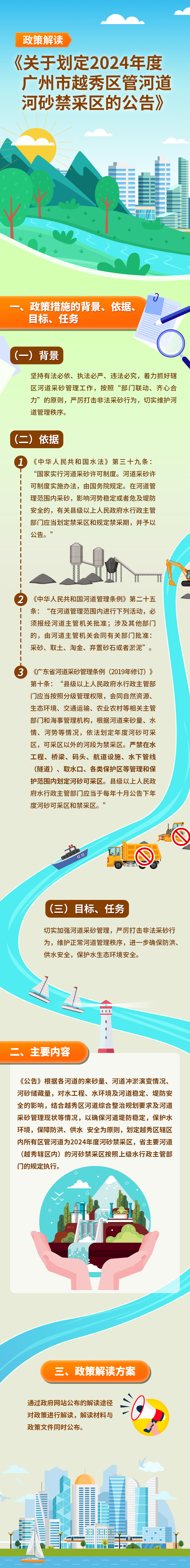《关于划定2024年度广州市新葡京博彩官网
区管河道河砂禁采区的公告》的政策解读长图.jpg