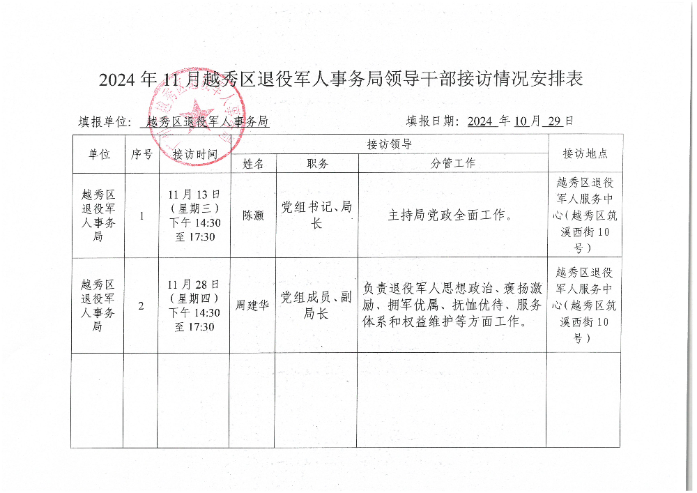 2024年11月新葡京博彩官网区退役军人事务局领导干部接访情况安排表.jpg