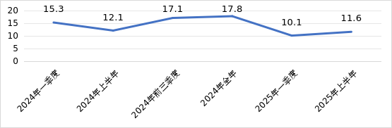 图片2.png